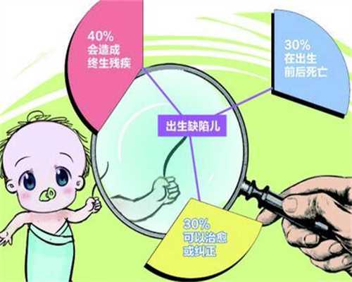 泰国有哪些试管婴儿机构｜供卵试管机构